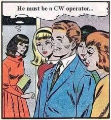 CW Operator