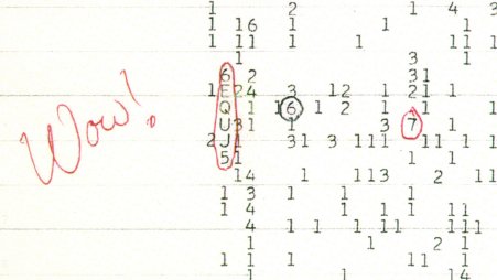 Wow! Signal